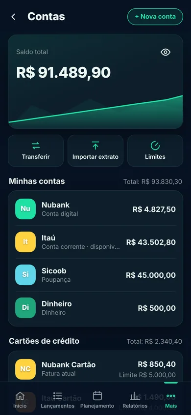 Tela do Alpende: Tema azul-noite