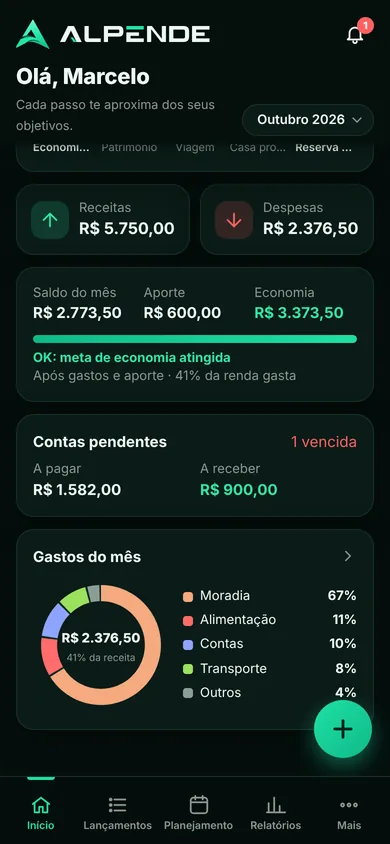 Tela do Alpende: Resumo do mês