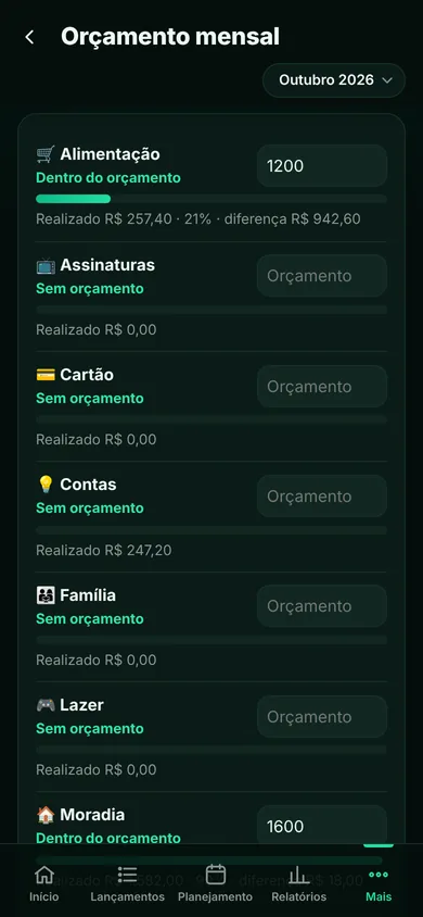 Tela do Alpende: Orçamento por categoria