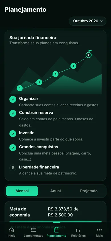 Tela do Alpende: Sua jornada financeira