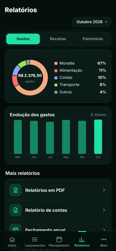 Tela do Alpende: Relatórios