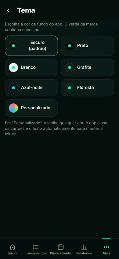 Tela do Alpende: Temas